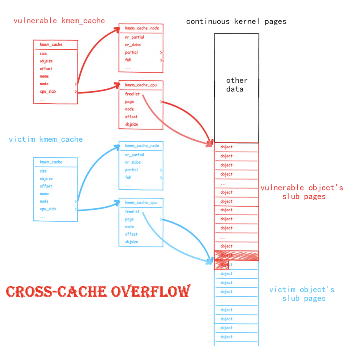 nipaste_2024-01-31_21-13-1