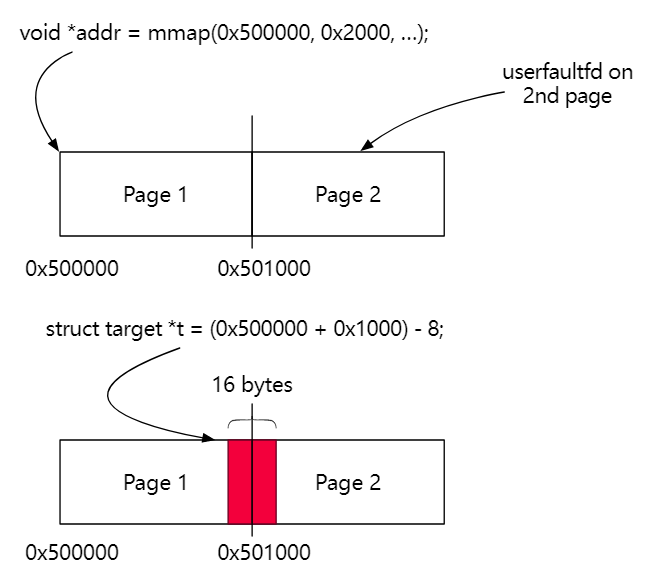 nipaste_2024-02-09_11-03-5