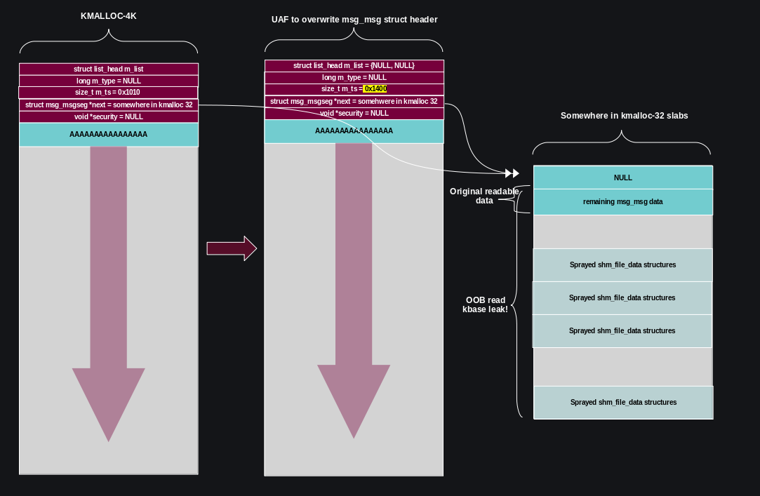 nipaste_2024-03-31_14-46-5