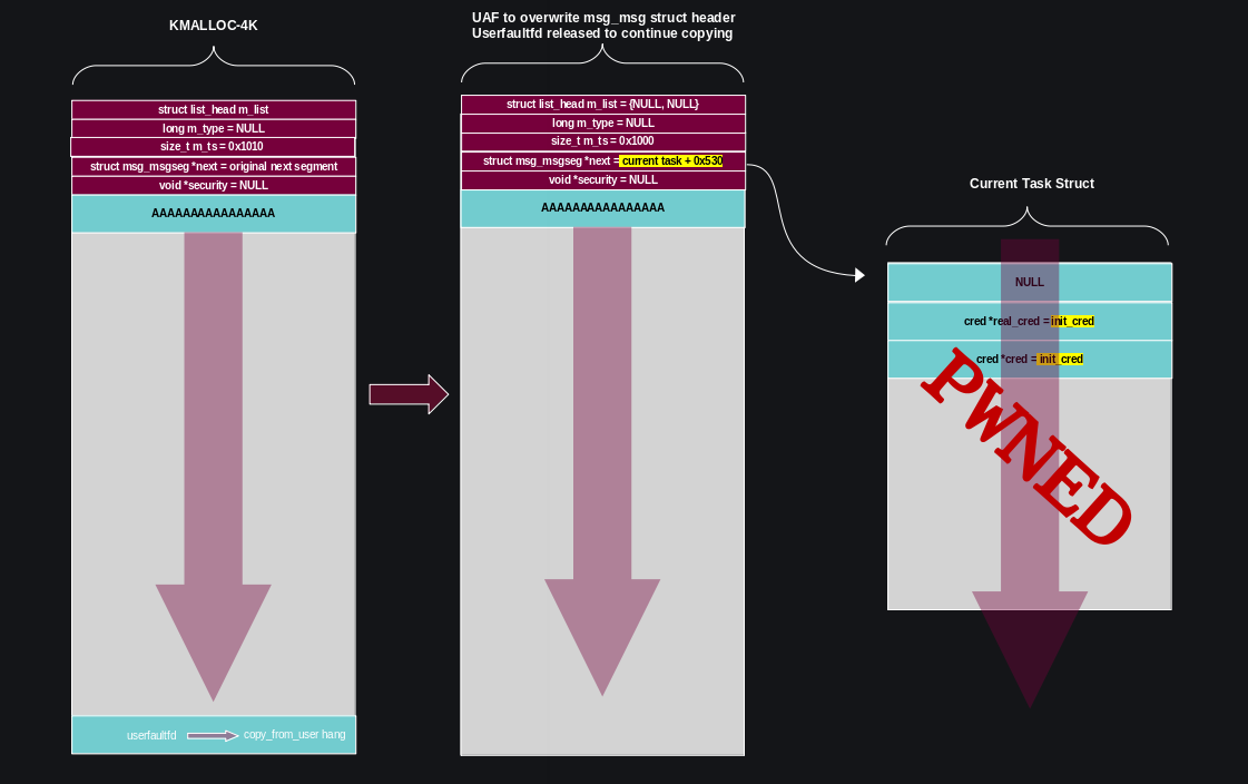 nipaste_2024-03-31_15-25-2