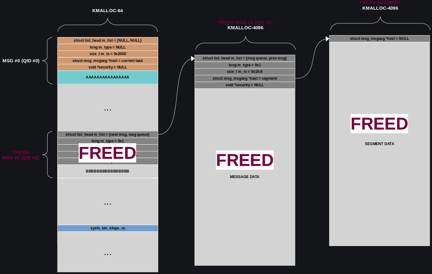 nipaste_2024-04-02_10-40-4