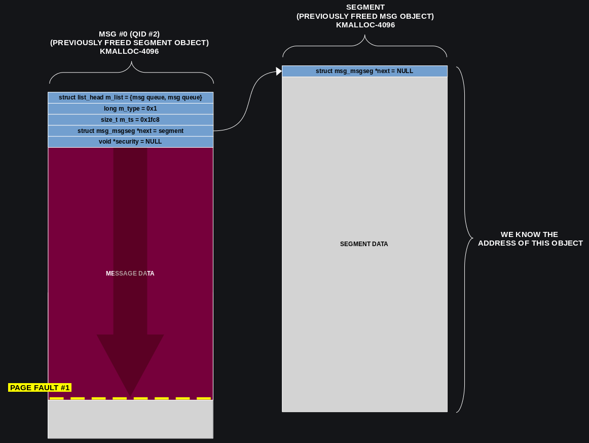 nipaste_2024-04-02_10-40-4