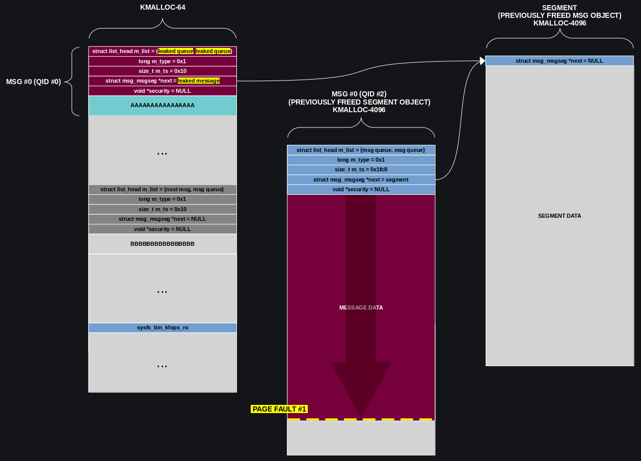 nipaste_2024-04-02_10-40-4