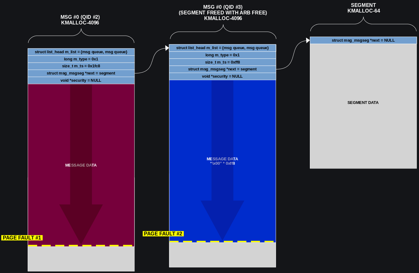 nipaste_2024-04-02_10-40-4