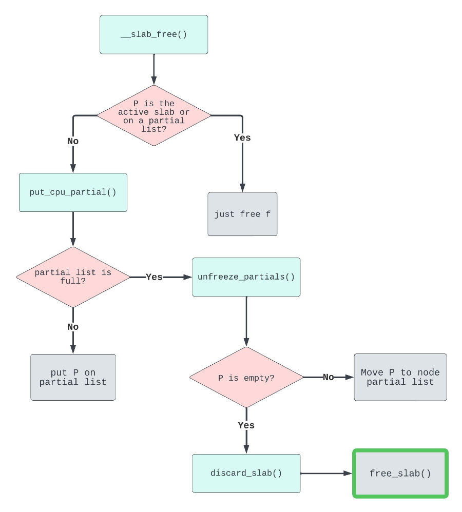 nipaste_2024-04-08_21-13-0