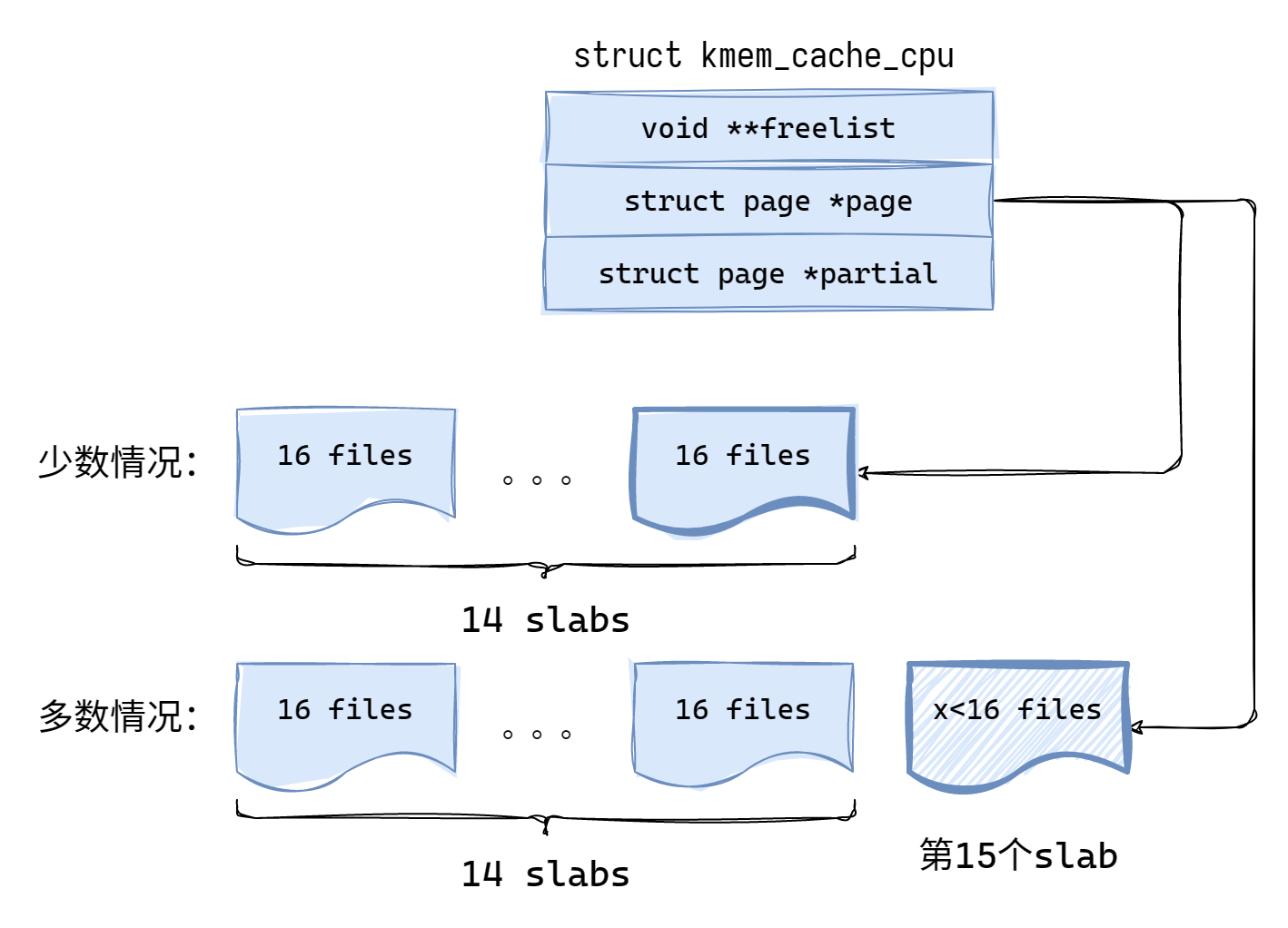 nipaste_2024-04-08_21-13-0
