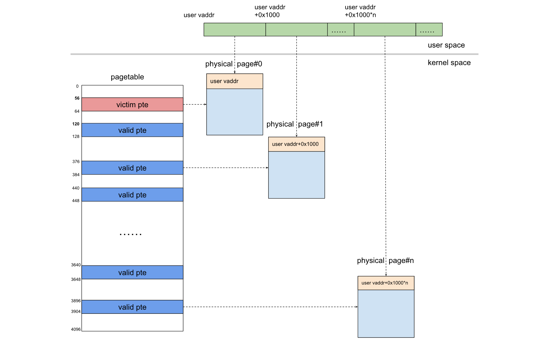 nipaste_2024-04-10_20-56-0