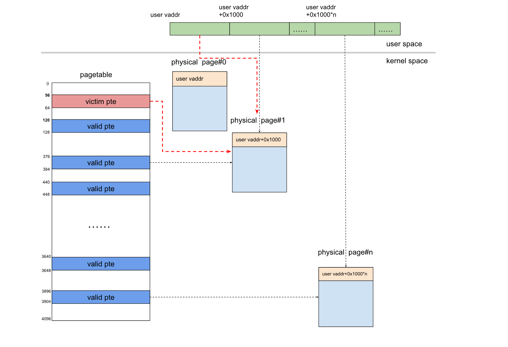 nipaste_2024-04-10_21-01-0