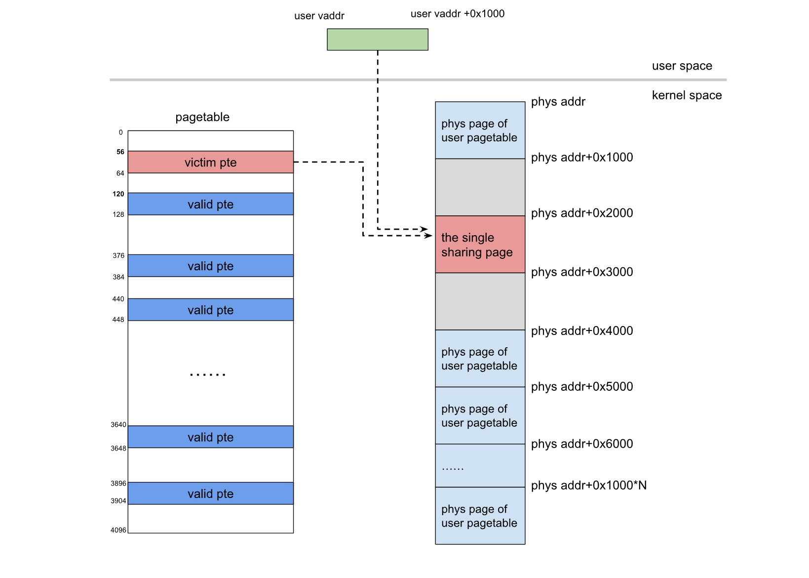 nipaste_2024-04-10_21-49-3