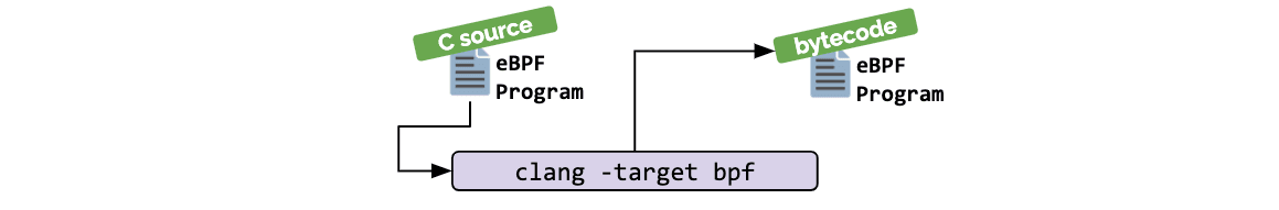 nipaste_2024-05-07_01-07-0