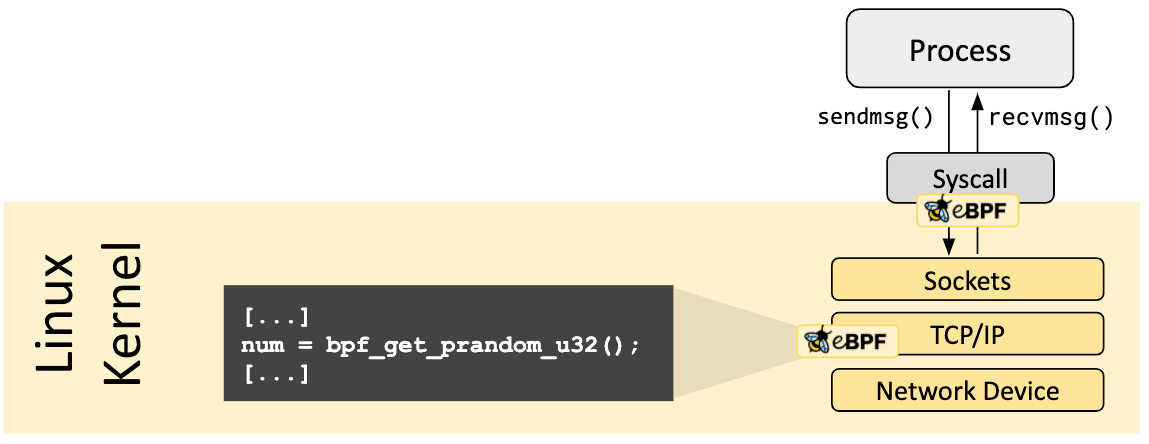 nipaste_2024-05-07_01-07-1