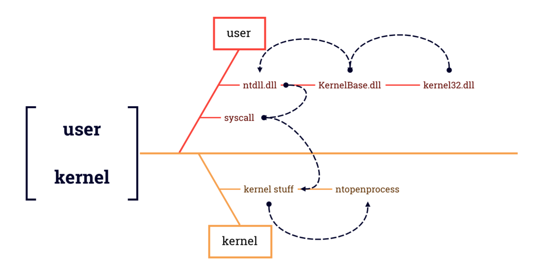 nipaste_2024-05-14_14-43-0