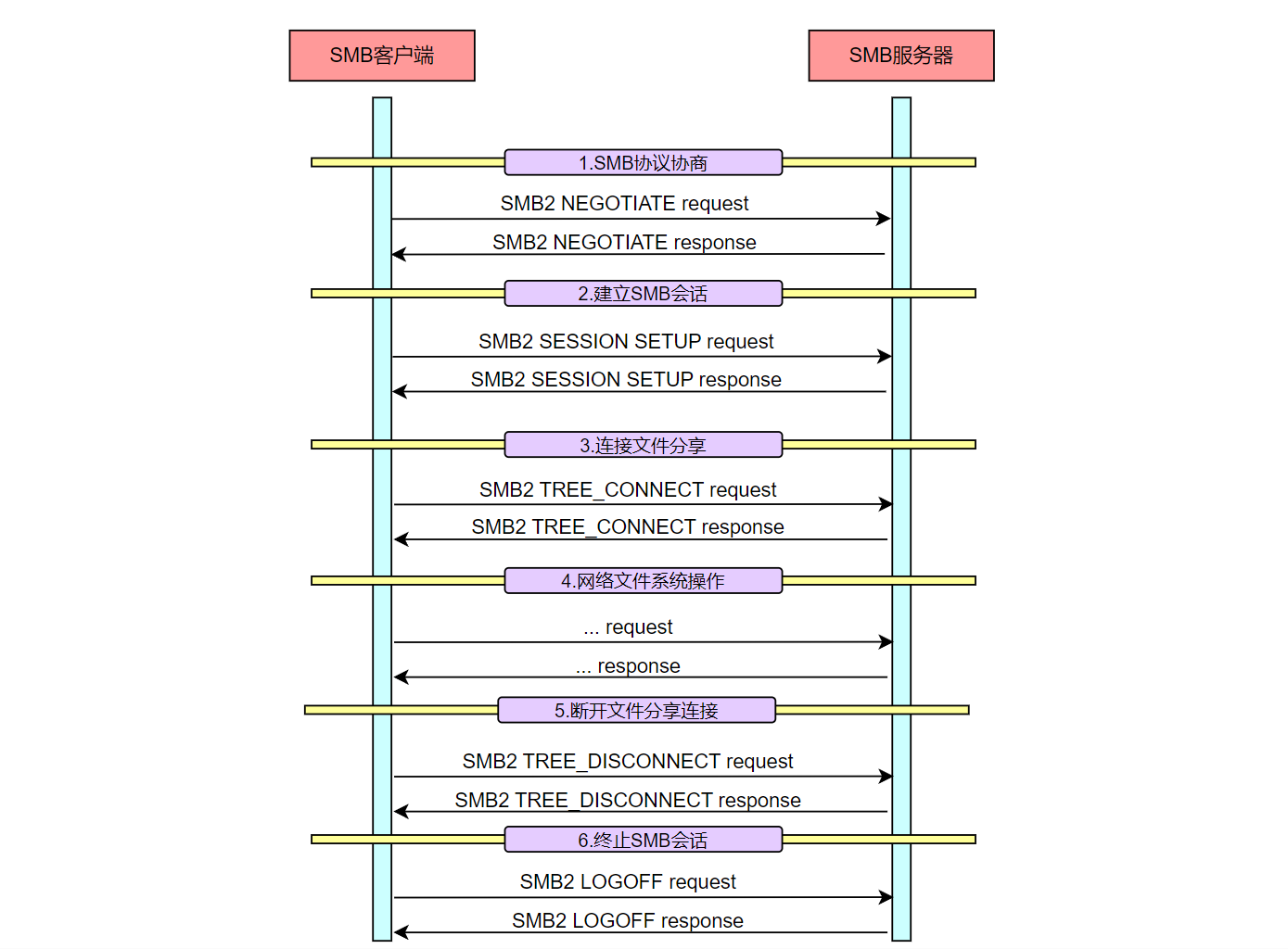 	nipaste_2024-06-18_16-58-3