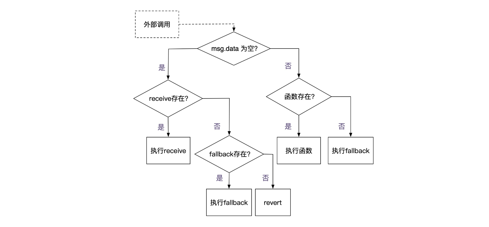 nipaste_2024-07-29_20-43-0