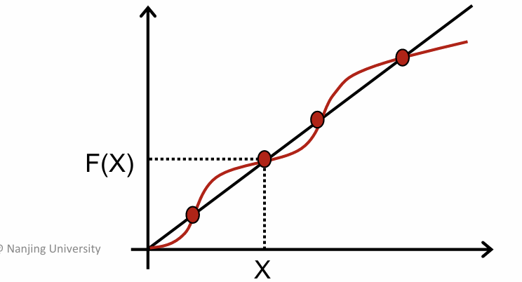 nipaste_2024-08-07_02-08-0