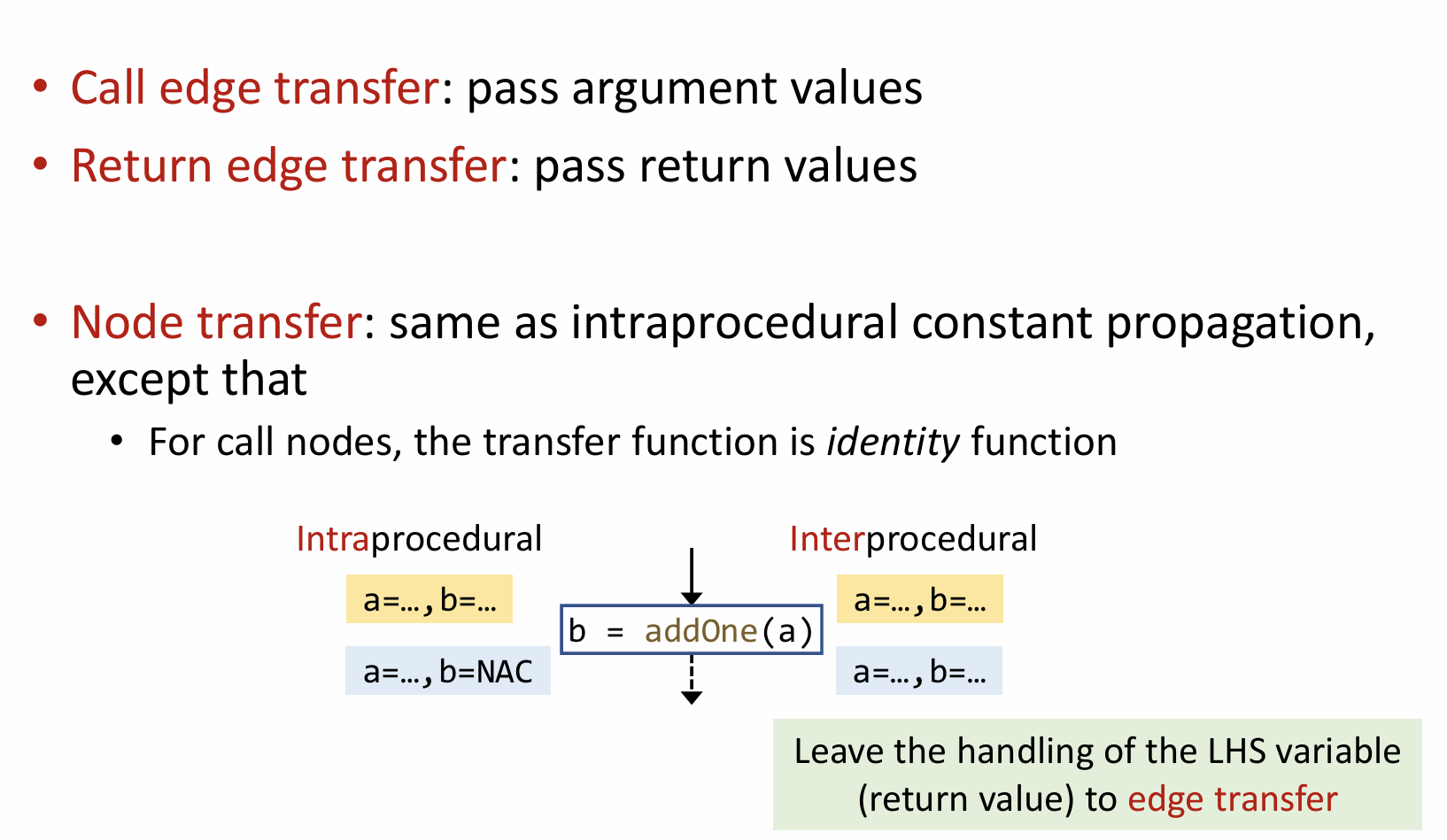 南大《软件分析》7.0 Interprocedural Analysis - Henry Martin