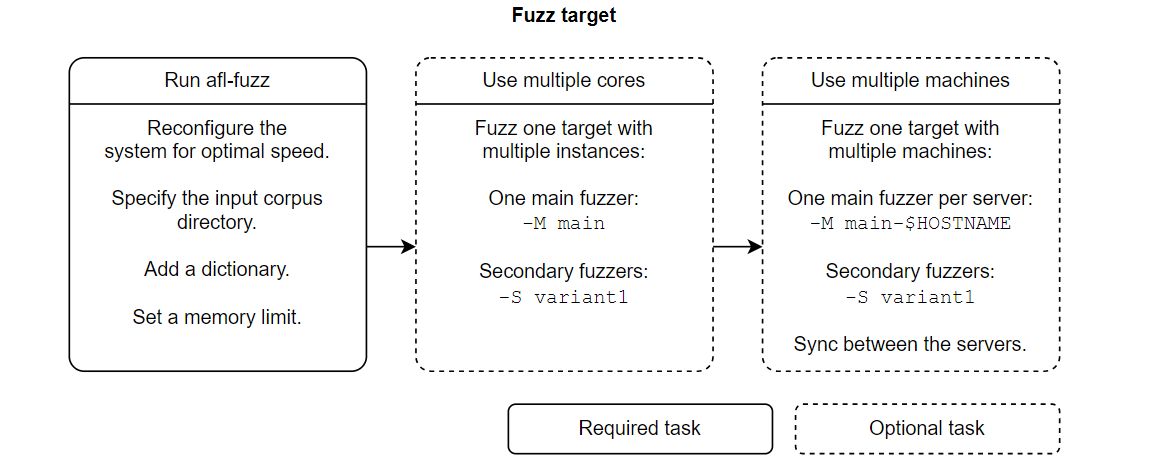 nipaste_2024-09-24_11-10-2