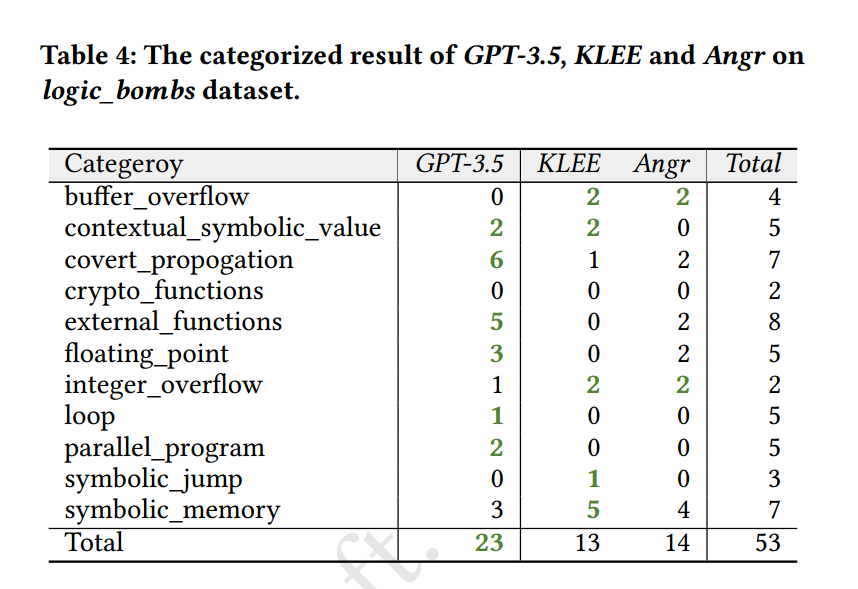 nipaste_2024-10-30_23-36-3