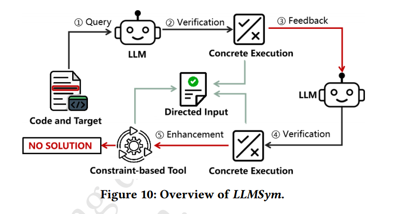 nipaste_2024-10-31_00-03-0