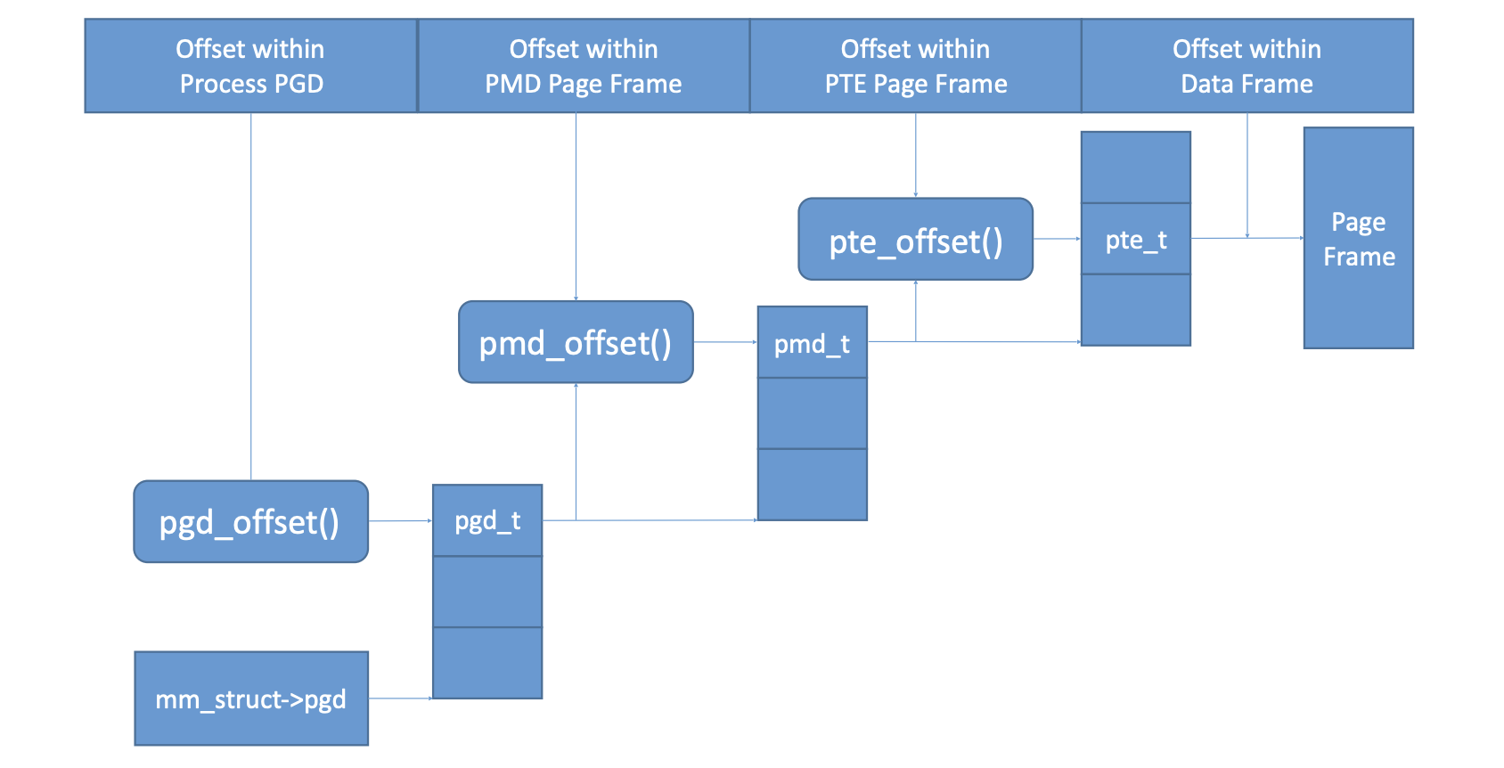 Snipaste_2024-11-26_14-56-13