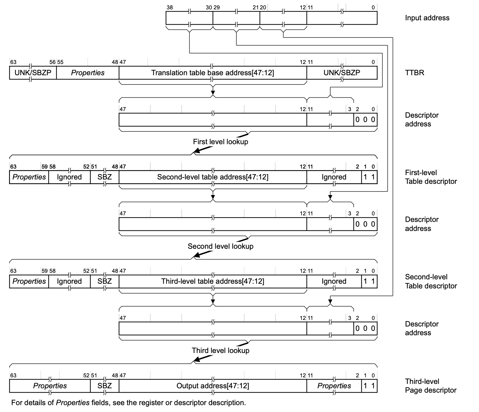 Snipaste_2024-11-26_14-58-10