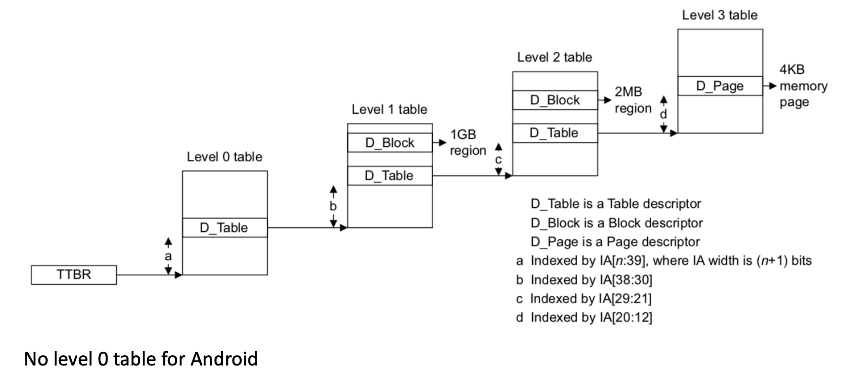 Snipaste_2024-11-26_15-24-53