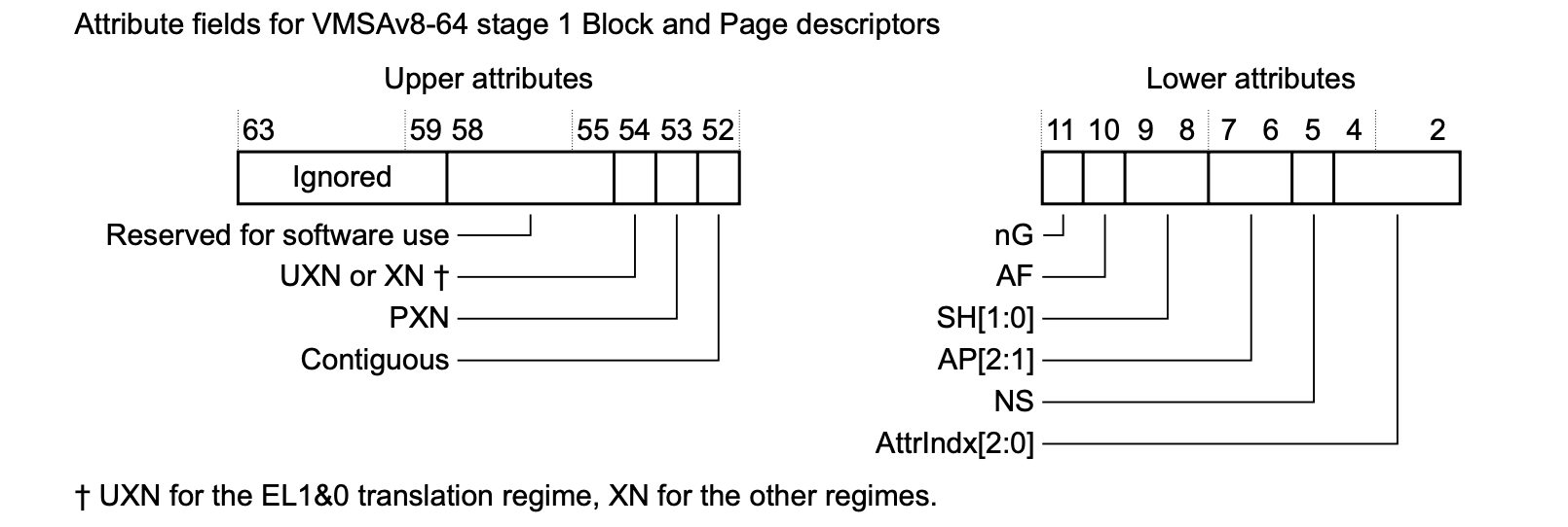 Snipaste_2024-11-26_15-27-43