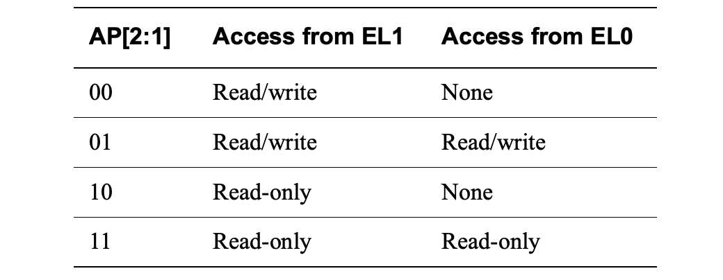 Snipaste_2024-11-26_15-30-59
