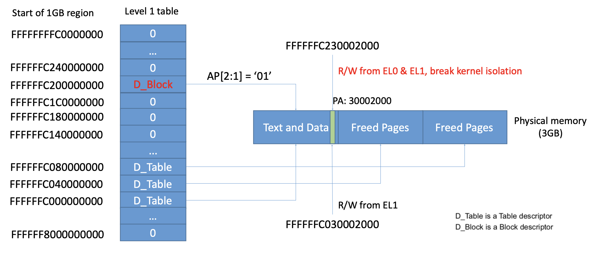 Snipaste_2024-11-26_15-40-14