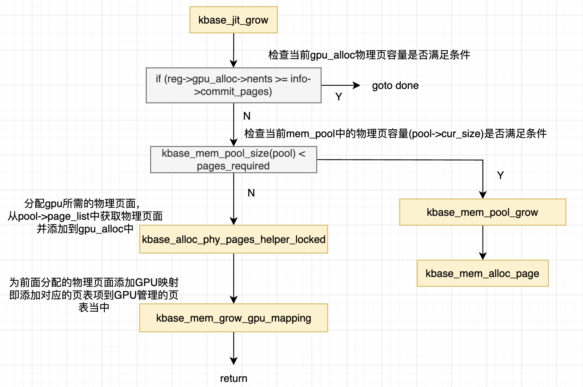 Snipaste_2024-12-05_16-00-07
