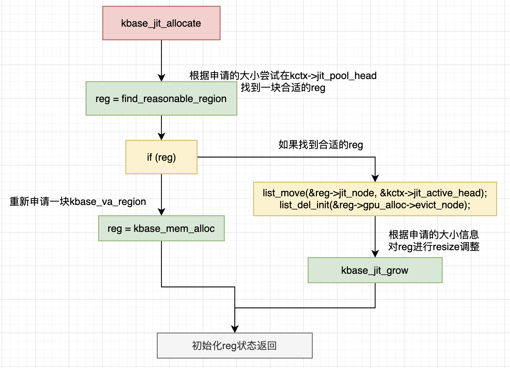 Snipaste_2024-12-05_16-41-41