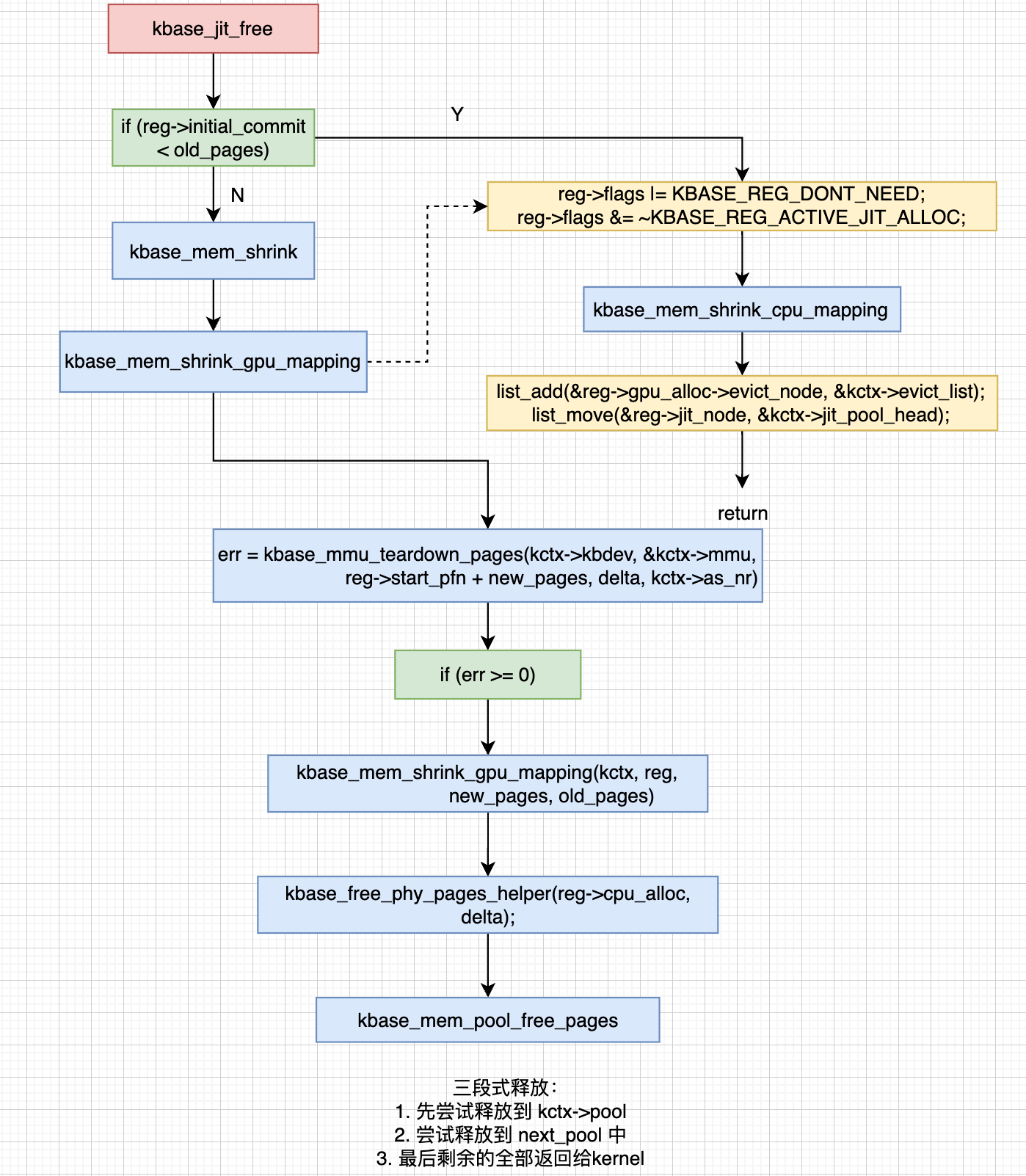 Snipaste_2024-12-06_16-57-16