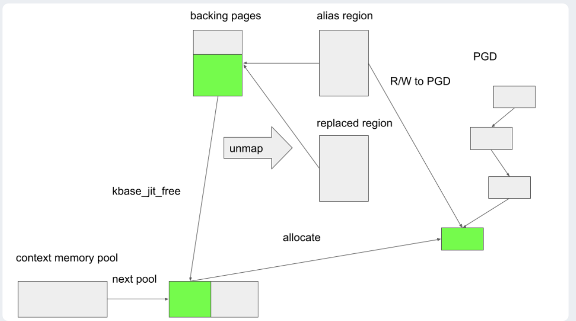 Snipaste_2024-12-11_15-16-41